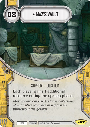 Maz's Vault